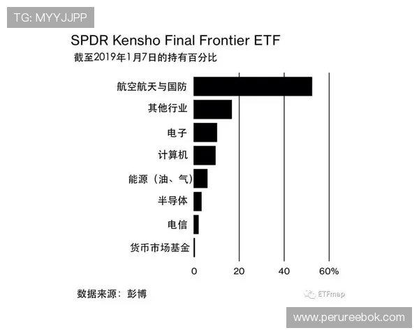浩瀚体育直营项目丰富多样，满足不同年龄层体育健身多样化需求